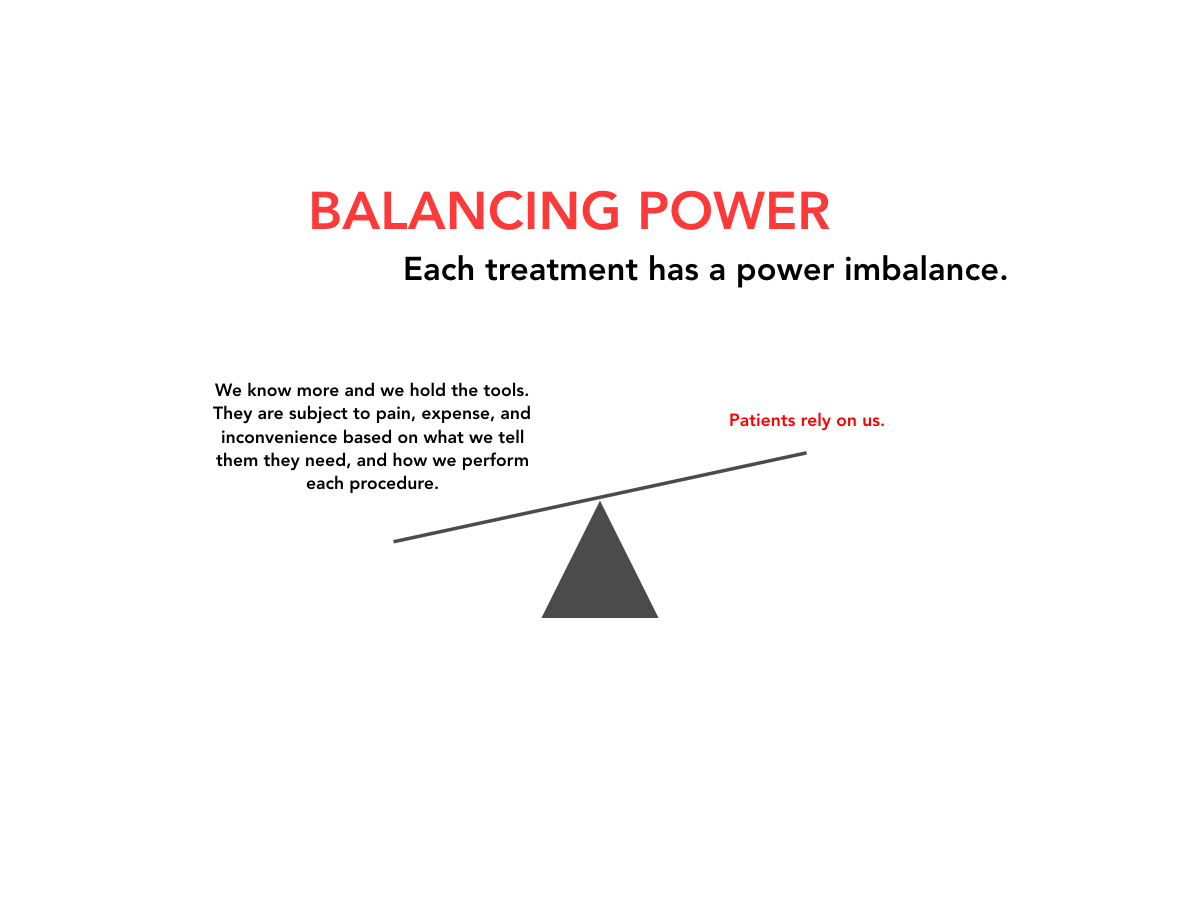4 Fear Imbalance